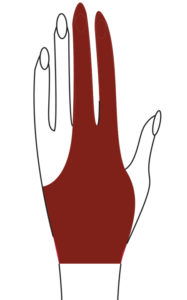 glove making